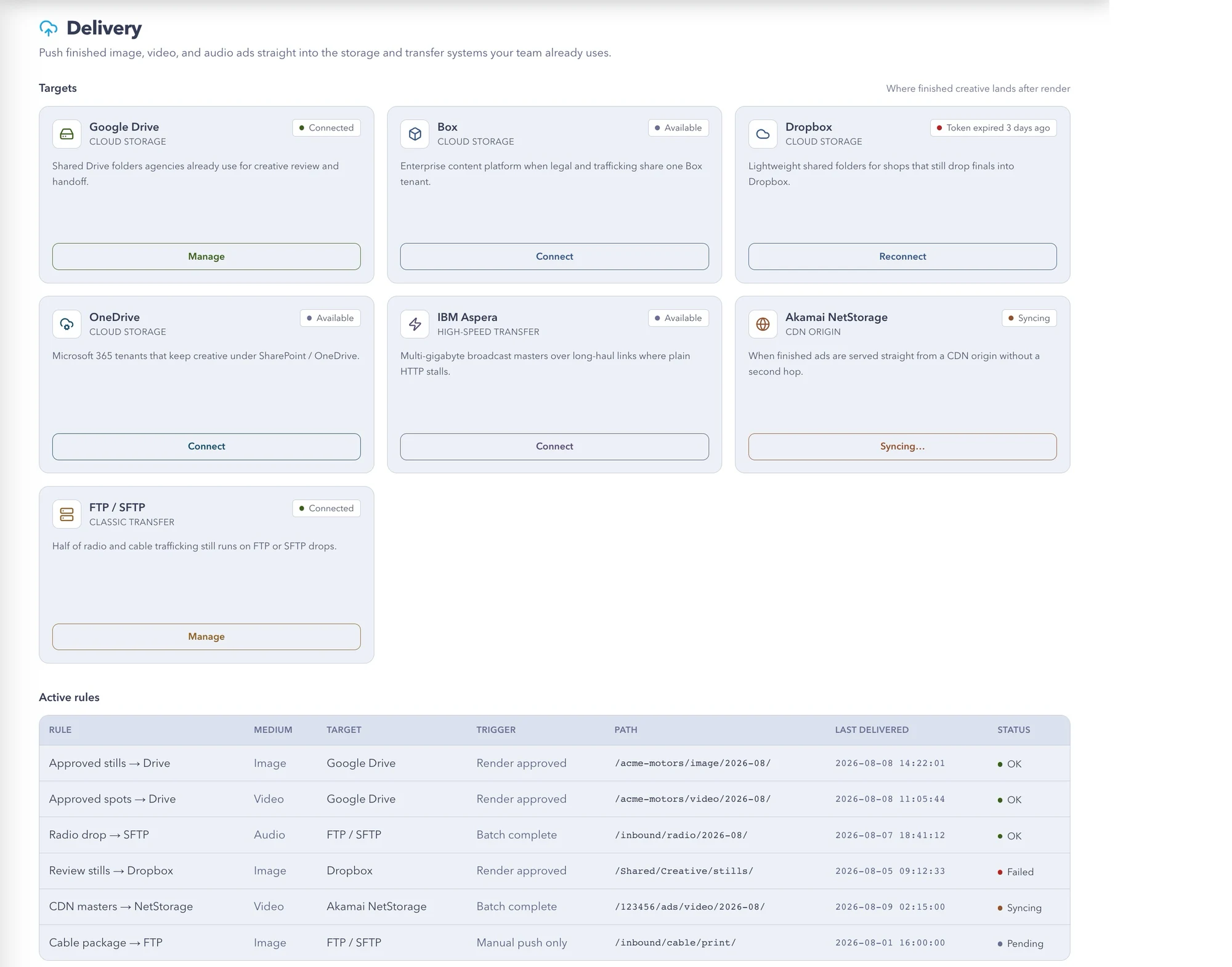 Delivery page: Google Drive, Box, Dropbox, OneDrive, IBM Aspera, Akamai NetStorage and FTP/SFTP targets with connection status, and a table of active delivery rules